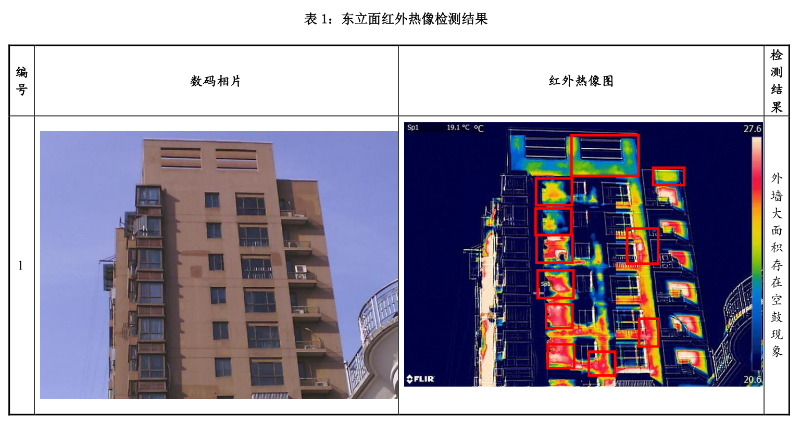 外墻空鼓-紅外熱像檢測(cè)